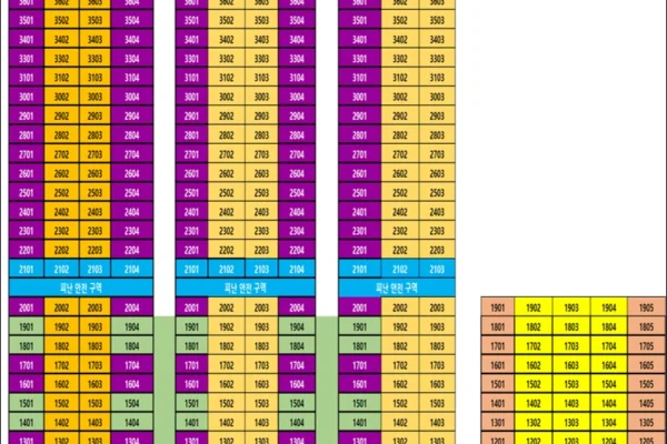 서대전 상떼빌 시그니처 단지안내 02